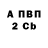 БУТИРАТ вода Arina Mazurova